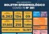 Prefeitura de São Sebastião – COVID-19: Boletim Epidemiológico #361