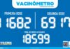 PREFEITURA DE SÃO SEBASTIÃO – VACINÔMETRO