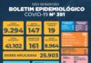 Prefeitura de São Sebastião – COVID-19: Boletim Epidemiológico #391
