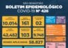 Prefeitura de São Sebastião – COVID-19: Boletim Epidemiológico #426