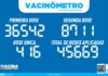 PREFEITURA DE SÃO SEBASTIÃO – VACINÔMETRO