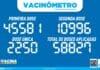 PREFEITURA DE SÃO SEBASTIÃO – VACINÔMETRO