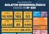 Prefeitura de São Sebastião – COVID-19: Boletim Epidemiológico #434