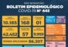 Prefeitura de São Sebastião – COVID-19: Boletim Epidemiológico #445