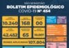 Prefeitura de São Sebastião – COVID-19: Boletim Epidemiológico #454
