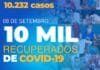 São Sebastião atinge a marca de 10.000 recuperados de Covid-19