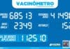 PREFEITURA DE SÃO SEBASTIÃO – VACINÔMETRO