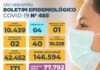 Prefeitura de São Sebastião – COVID-19: Boletim Epidemiológico #485