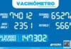 PREFEITURA DE SÃO SEBASTIÃO – VACINÔMETRO