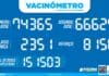 PREFEITURA DE SÃO SEBASTIÃO – VACINÔMETRO