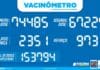 PREFEITURA DE SÃO SEBASTIÃO – VACINÔMETRO