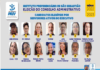 Divulgada a lista de candidatos para eleição do Conselho Administrativo da São Sebastião Prev