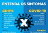 Gripe ou Covid-19? Entenda as principais diferenças