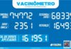 PREFEITURA DE SÃO SEBASTIÃO – VACINÔMETRO