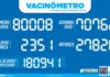 PREFEITURA DE SÃO SEBASTIÃO – VACINÔMETRO