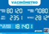 PREFEITURA DE SÃO SEBASTIÃO – VACINÔMETRO