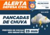 Defesa Civil de São Sebastião alerta para previsão de pancadas de chuvas nesta segunda-feira