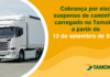 Cobrança de eixos suspensos de caminhões carregados começa no dia 12 de setembro na Rodovia dos Tamoios