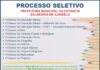 73 vagas para Professor em Processo Seletivo da Prefeitura de Ilhabela/SP