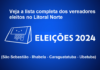 Eleições 2024: Veja a lista completa dos vereadores eleitos no Litoral Norte