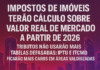 Impostos de imóveis terão cálculo sobre valor real de mercado a partir de 2026