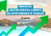 Temporada: Ubatuba registra aumento das oportunidades de trabalho