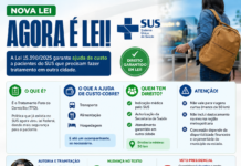 NOVA LEI GARANTE AJUDA DE CUSTO PARA PACIENTES DO SUS EM TRATAMENTO FORA DO DOMICÍLIO