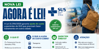 NOVA LEI GARANTE AJUDA DE CUSTO PARA PACIENTES DO SUS EM TRATAMENTO FORA DO DOMICÍLIO