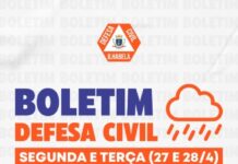 Defesa Civil alerta para previsão de chuvas fortes e ventos em Ilhabela nos próximos dias