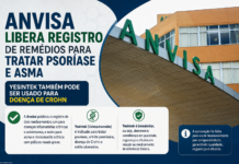 Anvisa libera registro de remédios para tratar psoríase e asma