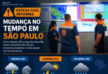 Defesa Civil de SP alerta para risco de temporais isolados e queda nas temperaturas até segunda-feira (18)