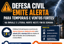 Defesa Civil emite alerta para temporais e ventos fortes em toda a RMVale e Litoral Norte neste fim de semana