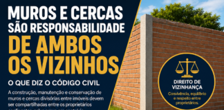 Muros e Cercas: Entenda o que Diz o Código Civil Sobre a Responsabilidade Entre Vizinhos