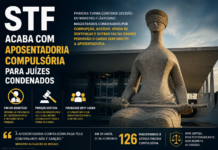 URGENTE! STF ACABA COM APOSENTADORIA COMPULSÓRIA PARA JUÍZES CONDENADOS POR CORRUPÇÃO E FALTAS GRAVES
