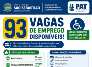 PAT de São Sebastião amplia oferta de 93 vagas de emprego em diferentes regiões da cidade