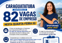Caraguatatuba disponibiliza 82 vagas de emprego