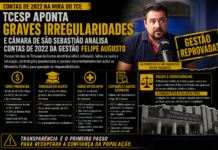 TCESP APONTA GRAVES IRREGULARIDADES E CÂMARA DE SÃO SEBASTIÃO ANALISA CONTAS DE 2022 DA GESTÃO FELIPE AUGUSTO