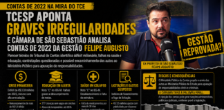 TCESP APONTA GRAVES IRREGULARIDADES E CÂMARA DE SÃO SEBASTIÃO ANALISA CONTAS DE 2022 DA GESTÃO FELIPE AUGUSTO