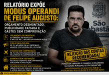 Relatório expõe modus operandi de Felipe Augusto: orçamento desmontado, publicidade fatiada e gastos sem comprovação