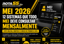 MEI 2026: Os 12 Sistemas que Todo Microempreendedor Deve Consultar Mensalmente para Evitar Multas, Débitos e o Risco de Perder o CNPJ