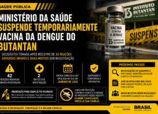MINISTÉRIO DA SAÚDE SUSPENDE TEMPORARIAMENTE VACINA DA DENGUE DO BUTANTAN APÓS REGISTRO DE REAÇÕES GRAVES E DUAS MORTES SOB INVESTIGAÇÃO