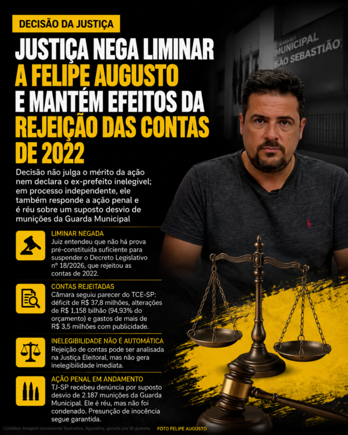 ChatGPT Image 31 de jul. de 2026, 17_09_45