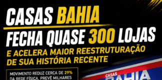 CASAS BAHIA FECHA QUASE 300 LOJAS E ACELERA MAIOR REESTRUTURAÇÃO DE SUA HISTÓRIA RECENTE