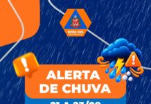 Defesa Civil alerta para temporais, chuva forte e granizo em São Paulo entre 21 e 23 de setembro