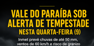 Vale do Paraíba sob alerta de tempestade nesta quarta-feira (9); Inmet prevê chuvas de até 50 mm, ventos de 60 km/h e risco de granizo
