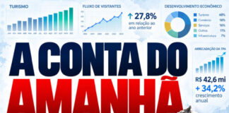 A CONTA DO AMANHÃ