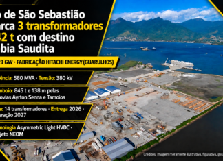 Porto de São Sebastião embarca três transformadores de 342 toneladas rumo à Arábia Saudita em operação de carga projeto