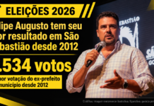 Felipe Augusto despenca nas urnas e amarga a pior votação em São Sebastião desde 2012
