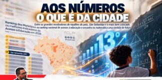 AOS NÚMEROS O QUE É DA CIDADE